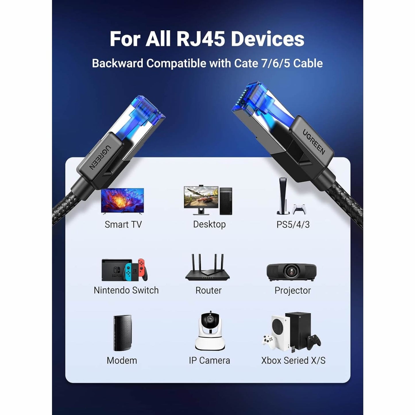 Cable Ethernet RJ45 UGREEN Cat 8 6FT