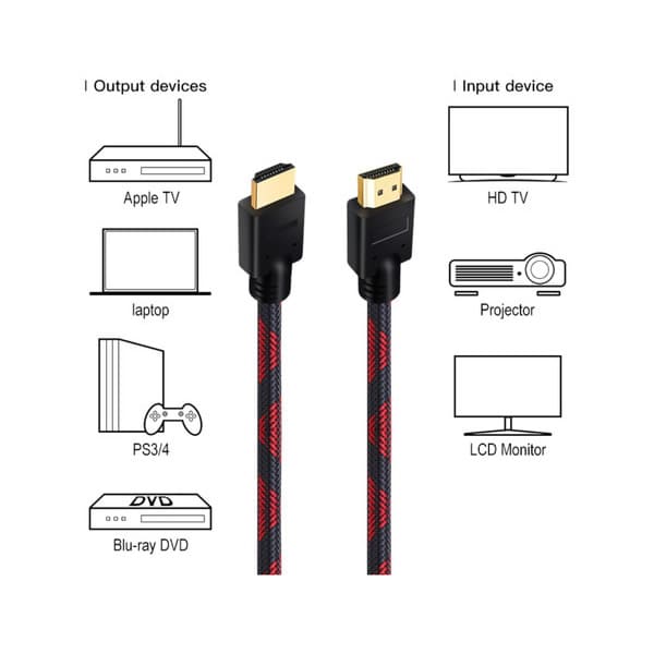 Cable HDMI 1.5 Metros Doble Filtro Mallado Punta Dorada