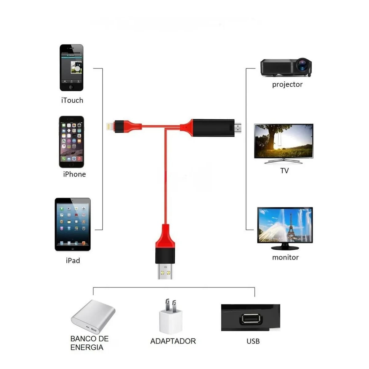 Cable Lightning Hdtv - Disco duro y memorias